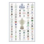 ARCHIVE 22 2026 PGA CHAMPIONSHIP HISTORY POSTER